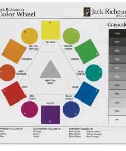 Richeson Color Wheels