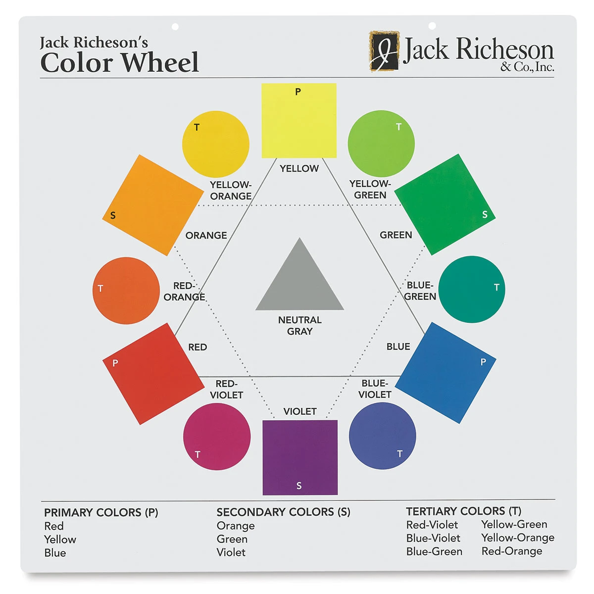 Richeson Color Wheels 2 Richeson Color Wheels - Image 2