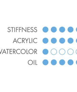 Princeton Catalyst Polytip Bristle Brushes And Sets 7 Princeton Catalyst Polytip Bristle Brushes And Sets -Canson Sale 06421 graphic 4ww