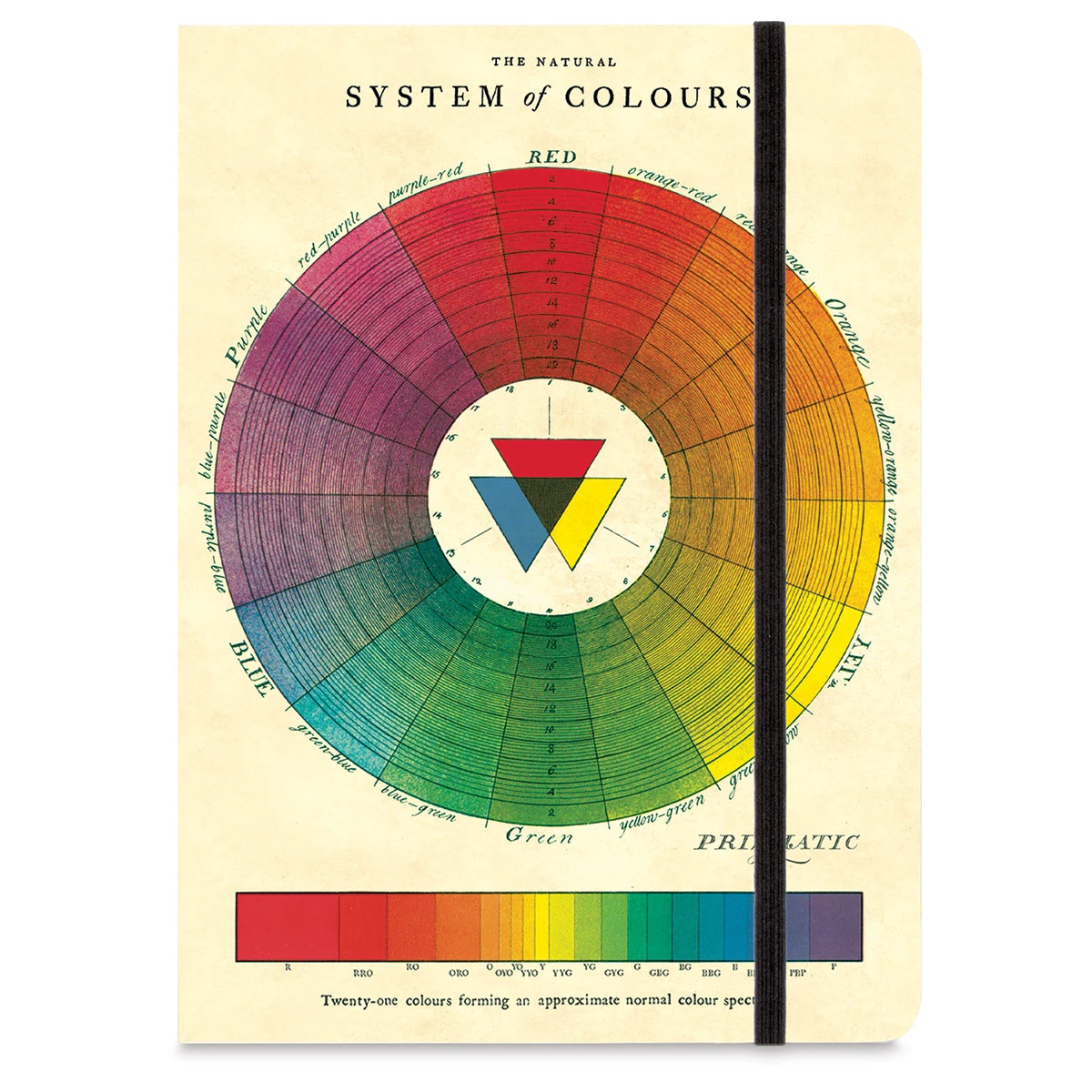 Cavallini Color Wheel Large Notebook 1 Cavallini Color Wheel Large Notebook