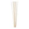 Midwest Products Birch Dowels