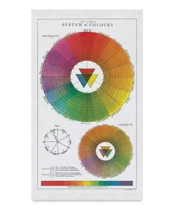 Cavallini Color Wheel Tea Towel
