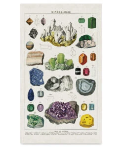 Cavallini Mineralogy Tea Towel