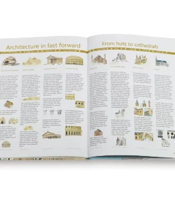 From Mud Huts To Skyscrapers -Canson Sale 68675 1001 5 4ww