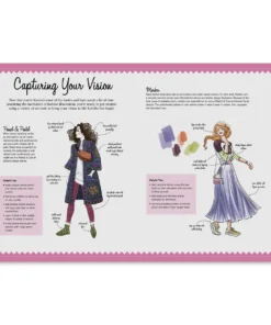 Fashion Design Workshop: Remix -Canson Sale 70107 1177 3 4ww