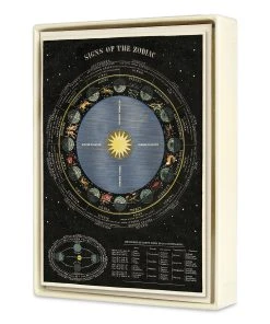 Cavallini Celestial Boxed Note Cards