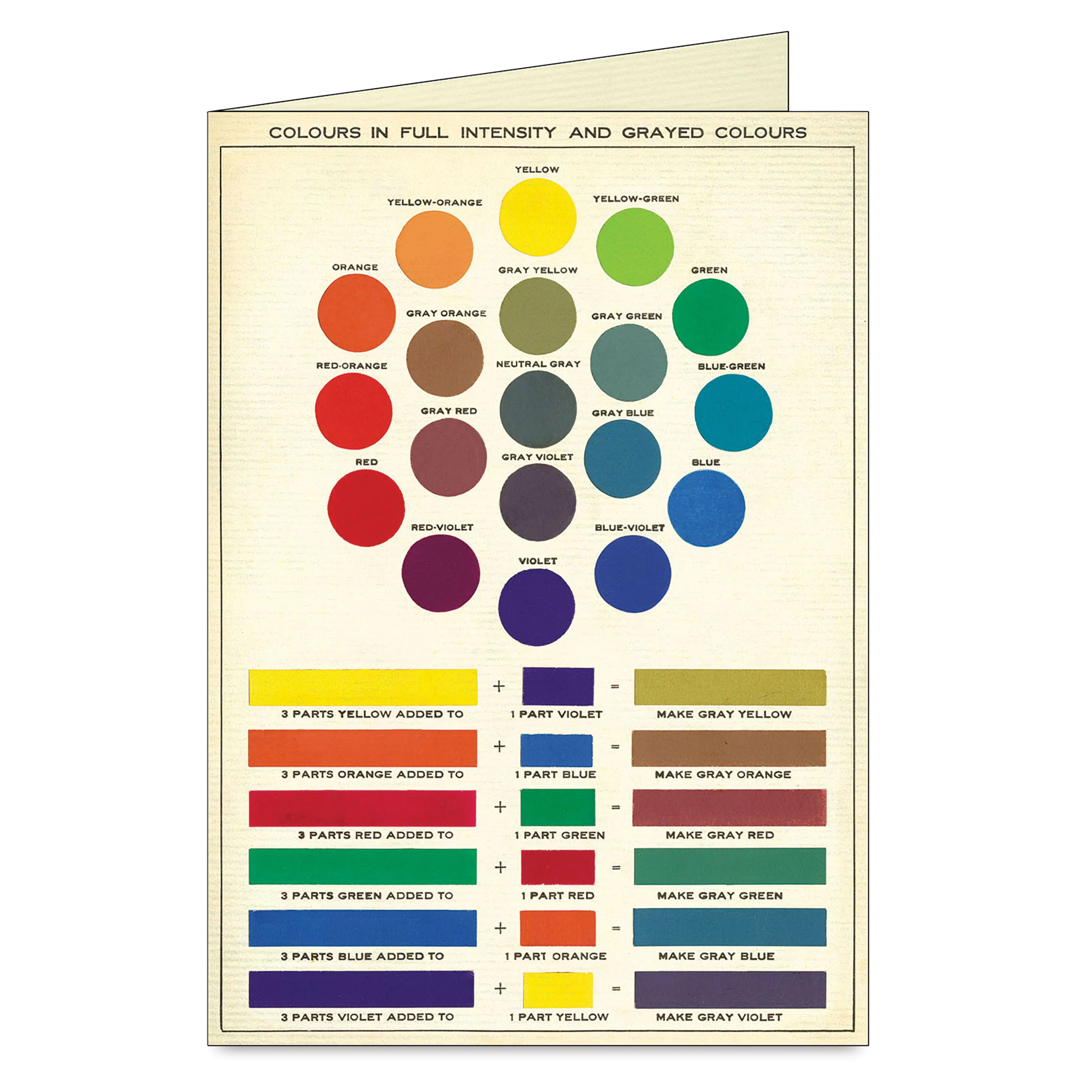 Cavallini Color Wheel Boxed Note Cards 3 Cavallini Color Wheel Boxed Note Cards - Image 3