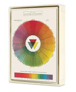 Cavallini Color Wheel Boxed Note Cards