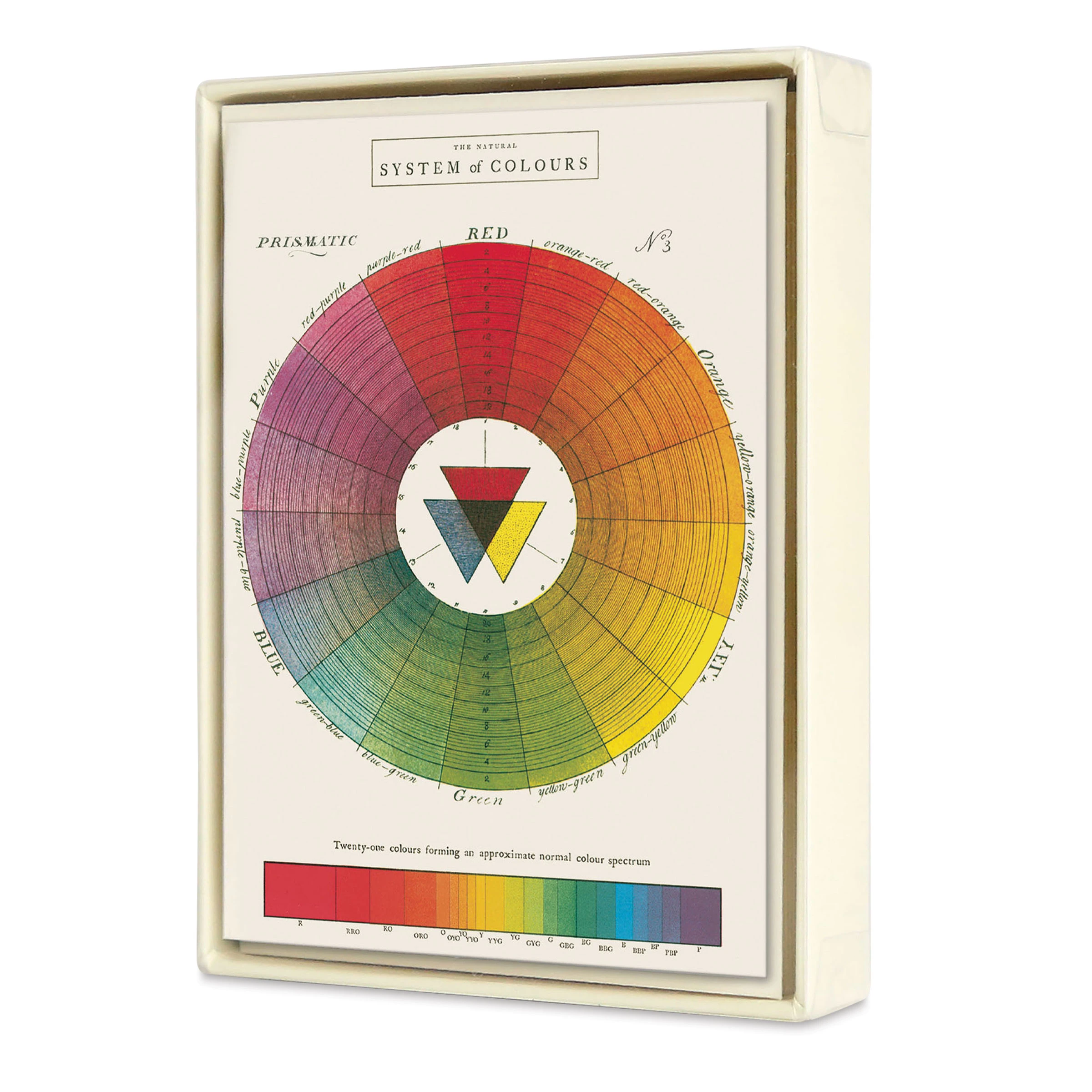 Cavallini Color Wheel Boxed Note Cards 1 Cavallini Color Wheel Boxed Note Cards