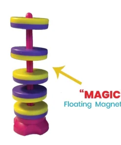 Hand2Mind Magnetic Force Science Lab Kit -Canson Sale 85782 1004 7 4ww